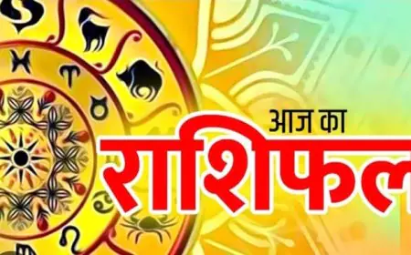 Aaj Ka Rashifal : उत्तर  दिशा में हरा, पूर्व दिशा में सफेद, पश्चिचम दिशा में नीला और दक्षिण दिशा में लाल रंग धन बढ़ोतरी के लिए उत्तम