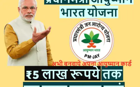 Ayushman Card 5 लाख तक फ्री इलाज कराने के लिए बनवाये गोल्डन आयुष्मान कार्ड , ऐसे करे अप्लाई