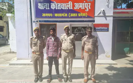 कासगंज/अमांपुर पुलिस ने 01 अभियुक्त को किया गिरफ्तार।