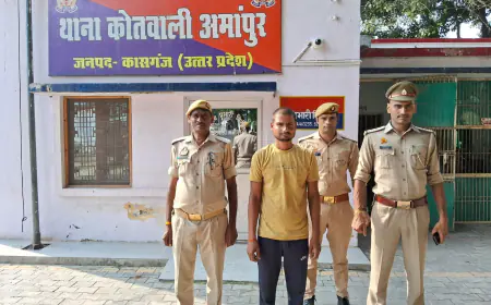 कासगंज /अमांपुर पुलिस ने 01 वांछित अभियुक्त को किया गिरफ्तार।