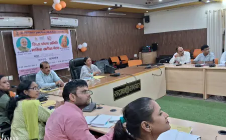 कासगंज जिला पोषण समिति की बैठक हुई सम्पन्न।