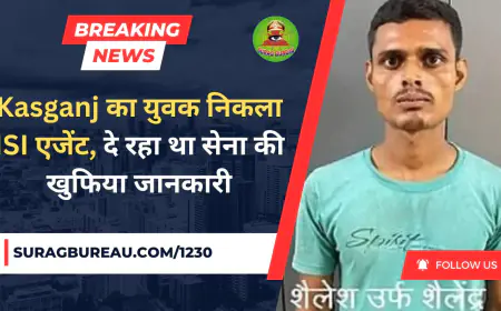 Kasganj का युवक निकला ISI एजेंट, दे रहा‌ था सेना की खुफिया जानकारी