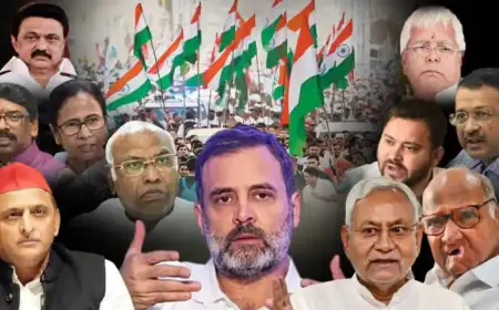 Politics news : BJP का किला ढहाने की तैयारी, संघ के गढ़ में INDIA गठबंधन की पहली  रैली