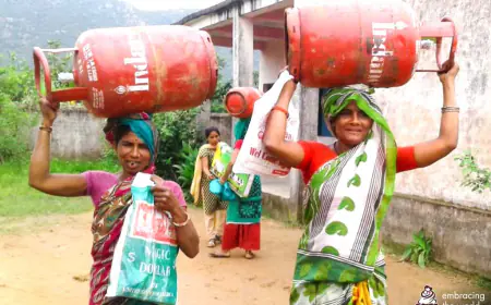 Free cylinder : महिलाओं को फ्री में सिलेंडर देने के लिए सरकार ने दिए निर्देश