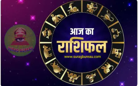 Aaj Ka Rashifal 6 Jan 2024: चोट लगने की संभावना, जाने अपना राशिफल