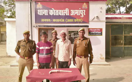 अमांपुर पुलिस द्वारा 02 अभियुक्तों को 12 बोर तमंचा  व 02 जिन्दा कारतूस सहित किया गिरफ्तार।