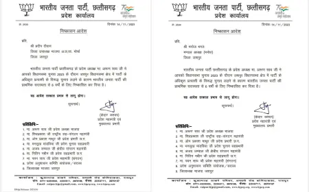 भाजपा ने निष्कासित किया जिला उपाध्यक्ष और मंडल अध्यक्ष को: बागी अधिकारियों पर कड़ी कार्रवाई