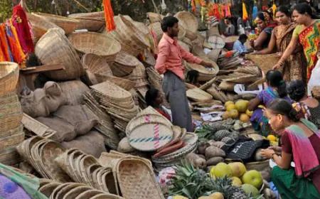 Chhath Puja 2023: छठ पूजा से खिला बाजार 8 हजार करोड़ का कारोबार