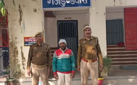 गंजडुण्डवारा पुलिस  ने01 वारंटी अभियुक्त को गिरफ्तार करने मेसफलता प्राप्त की।