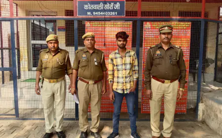 दुष्कर्म के अभियोग में वांछित 01 अभियुक्त को  सोरों पुलिस ने किया गिरफ्तार।