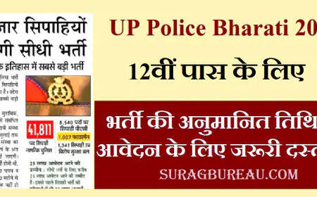 UP Police Bharati 2023 - 12वीं पास उम्मीदवारों के लिए नई भर्ती, पूरी जानकारी यहाँ