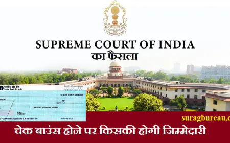 सुप्रीम कोर्ट का फैसला: चेक बाउंस मामले में हस्ताक्षर करने वाले की जिम्मेदारी