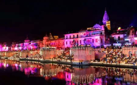 विश्व की सुंदरतम नगरी बनने की ओर अग्रसर अयोध्या  वैश्विक पटल पर छा जाएगी अयोध्या