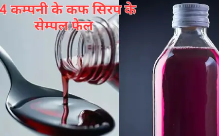 सावधान: 54 Cough Syrup Manufacturers Fail Quality Norms: भारत में कफ सिरप बनाने वाली 54 कंपनियां क्वालिटी टेस्ट में फेल