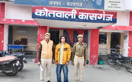 कासगंज पुलिस द्वारा 01 वांछित अभियुक्त को किया गया गिरफ्तार ।