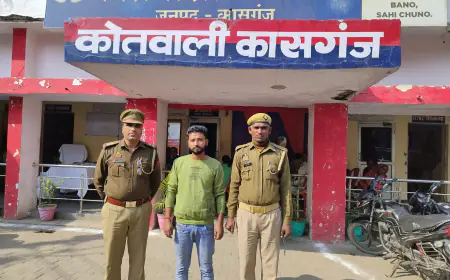 अपराध नियंत्रण की दिशा में कासगंज पुलिस  द्वारा वांछित अभियुक्त को गिरफ्तार किया गया।