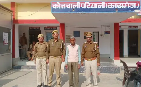 पटियाली पुलिस द्वारा 01 वारंटी अभियुक्त को किया गिरफ्तार ।
