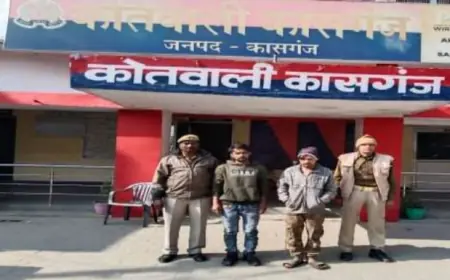 कासगंज पुलिस द्वारा 02 वांछित अभियुक्त को किया गया गिरफ्तार ।