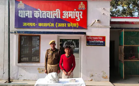 अमांपुर पुलिस द्वारा 01 अभियुक्त को 22 पाउच देशी शराब(मिश इण्डिया मार्का) के साथ किया गिरफ्तार।