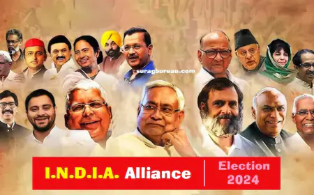 INDIA गठबंधन की बैठक आज: विपक्षी दलों के बीच महासंग्राम!