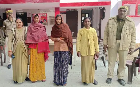 ETA crime news : अंतर्जनपदीय महिला अभियुक्ताओं को चोरी के सवा लाख सहित गिरफ्तार