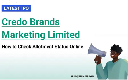 Credo Brands (Mufti Jeans) IPO: How to Check Allotment Status