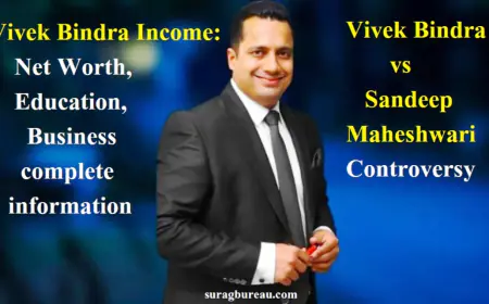 Vivek Bindra Income: Net Worth, Education, Business complete information