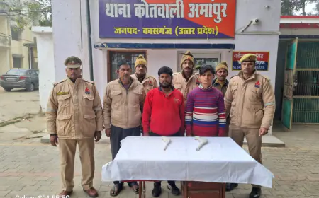 अमांपुर पुलिस द्वारा जानलेवा हमले के अभियोग में वांछित 04 अभियुक्तगण को नाजायज तमंचो व कारतूसो के साथ किया गया गिरफ्तार ।