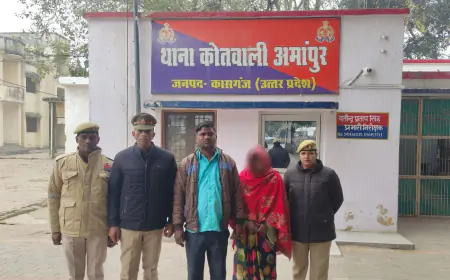 गैंगस्टर एक्ट में वांछित अभियुक्तों को अमांपुर पुलिस ने किया गिरफ्तार