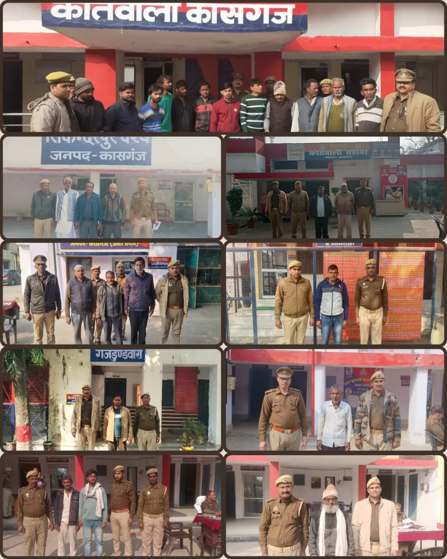 कासगंज जनपदीय थाना पुलिस द्वारा कुल 26 वारंटी अभियुक्तगण को गिरफ्तार किया  गया।