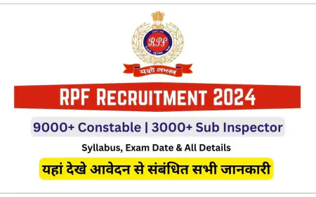 RPF Recruitment 2024: Massive Recruitment for 2250 Constable & SI Posts, Check Details Here