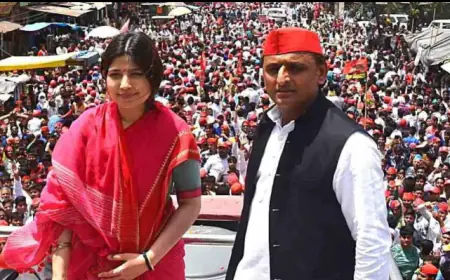 अखिलेश कन्नौज तो डिंपल मैनपुरी से. सपा के संभावित उम्मीदवारों की लिस्ट में कांग्रेस भी शामिल