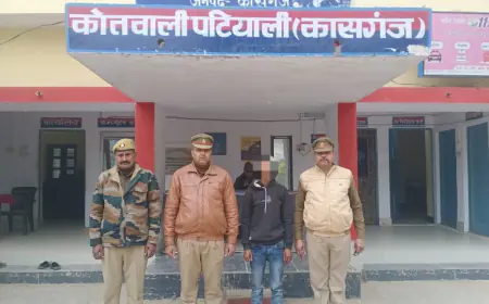 पटियाली पुलिस द्वारा दुष्कर्म के अभियोग में वांछित 01 अभियुक्त को किया गया गिरफ्तार ।