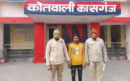 पो0 एक्ट में वांछित 01 अभि0 को कासगंज पुलिस ने किया गिरफ्तार।