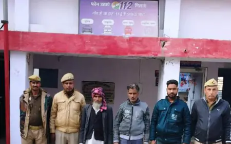 सिढपुरा पुलिस द्वारा 03 वांछित अभि0गण को किया गया गिरफ्तार ।