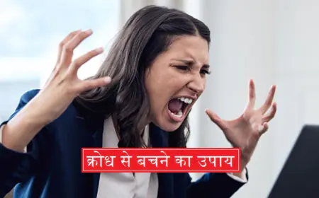 अहंकार और क्रोध का बोध