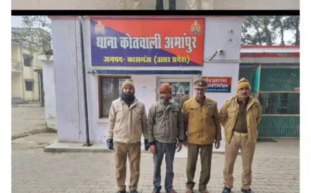 पोक्सो एक्ट में वांछित 03  अभि0 को क्रमशः कासगंज ,अमांपुर ,सहावर थाना पुलिस ने किया गिरफ्तार।