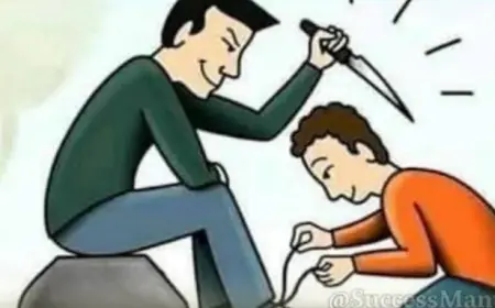 इन्सान की पहचान