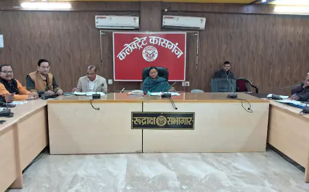 कासगंज जनपद में 22 मार्च तक के लिये धारा 144 लागू