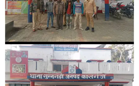 सुन्नगढ़ी पुलिस द्वारा कुल 05 अभियुक्तों को किया गया गिरफ्तार ।