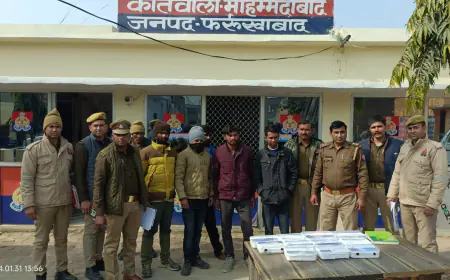 42 मोबाइल फोन सहित 11 शातिर महिलाऐं चोर सहित गिरफ्तार