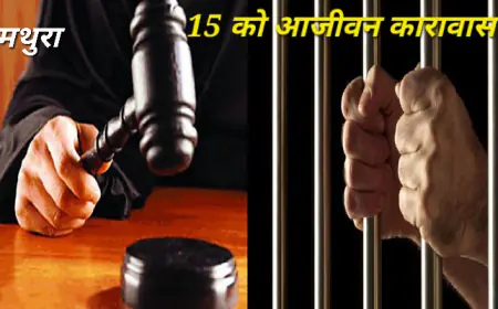 UP: मथुरा में 23 वर्ष पूर्व हुए जातीय संघर्ष में 15 दोषियों को आजीवन कारावास और जुर्माना