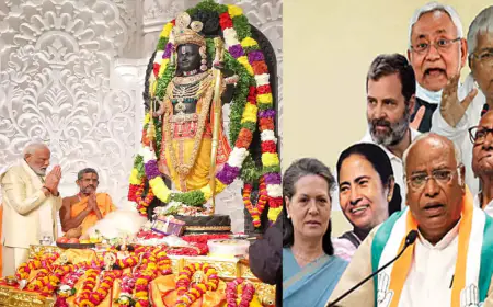 रामलहर में हिचकोले खाती भारतीय विपक्ष की राजनीति