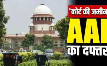 AAP को बड़ा झटका, सुप्रीम कोर्ट ने 15 जून तक पार्टी दफ्तर खाली करने का आदेश