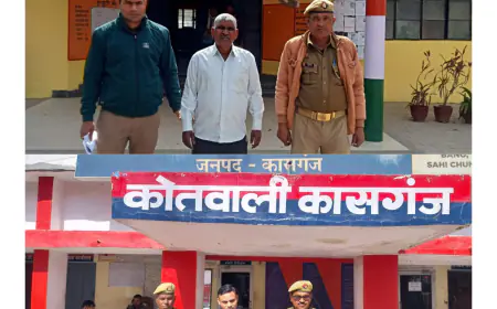 जनपदीय पुलिस द्वारा 02 वारण्टी अभियुक्तगण को किया गया गिरफ्तार ।