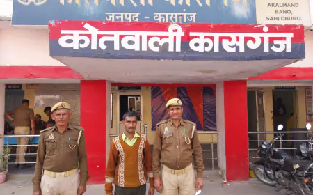 कासगंज पुलिस द्वारा पॉस्को एक्ट के आरोपी  को किया गिरफ्तार ।