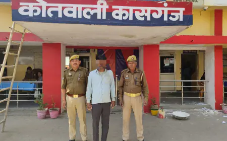 कासगंज नाबालिग बच्चे के साथ गलत कार्य किये जाने  के दो घण्टे के अन्दर अभियुक्त को किया गया गिरफ्तार, भेजा गया जेल।