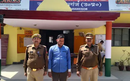 ढोलना पुलिस द्वारा 01 जिला बदर अभि0 को किया गया गिरफ्तार,