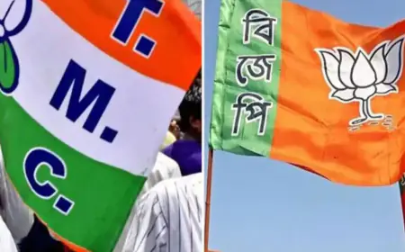 Jalpaiguri Lok Sabha Seat: BJP ने जयंत रॉय तो TMC ने निर्मल चंद्र रॉय पर खेला दांव