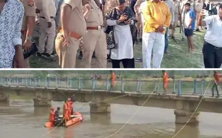 यू0पी0 के कासगंज जिले से आज की बड़ी खबर, 9 लोग नहर में कूदे 4 की मौत 5 लापता